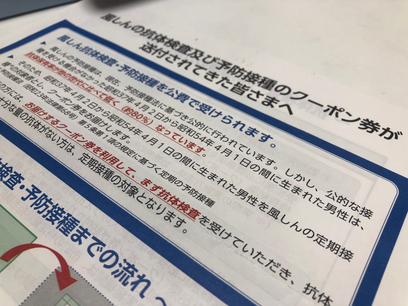 風しん抗体検査・予防接種クーポン券