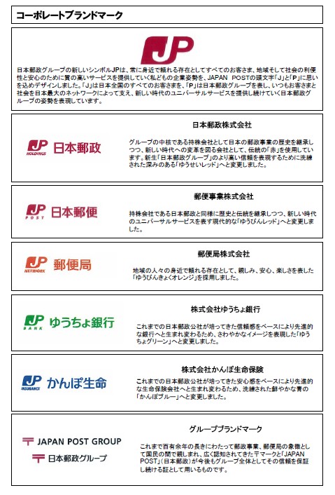 日本郵政株式会社