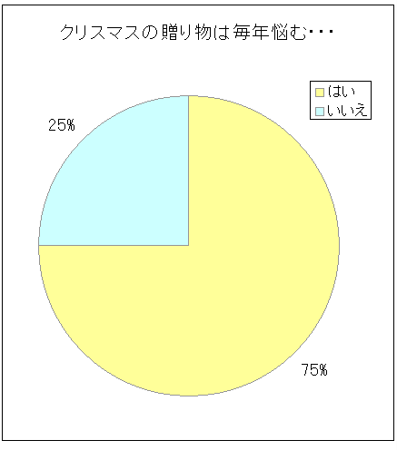 NX}X̑蕨͖NYށH