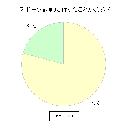 X|[cϐɍsƂH