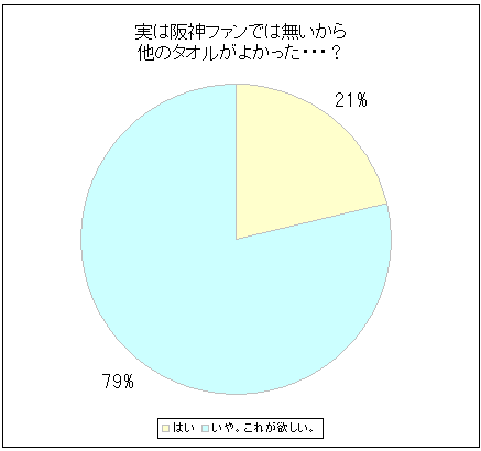 ͍_t@ł͖瑼̃^I悩EEEH