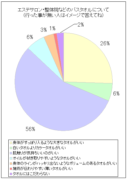 GXeTẺ@Ȃǂ̃oX^Iɂāisl̓C[WœĂˁj